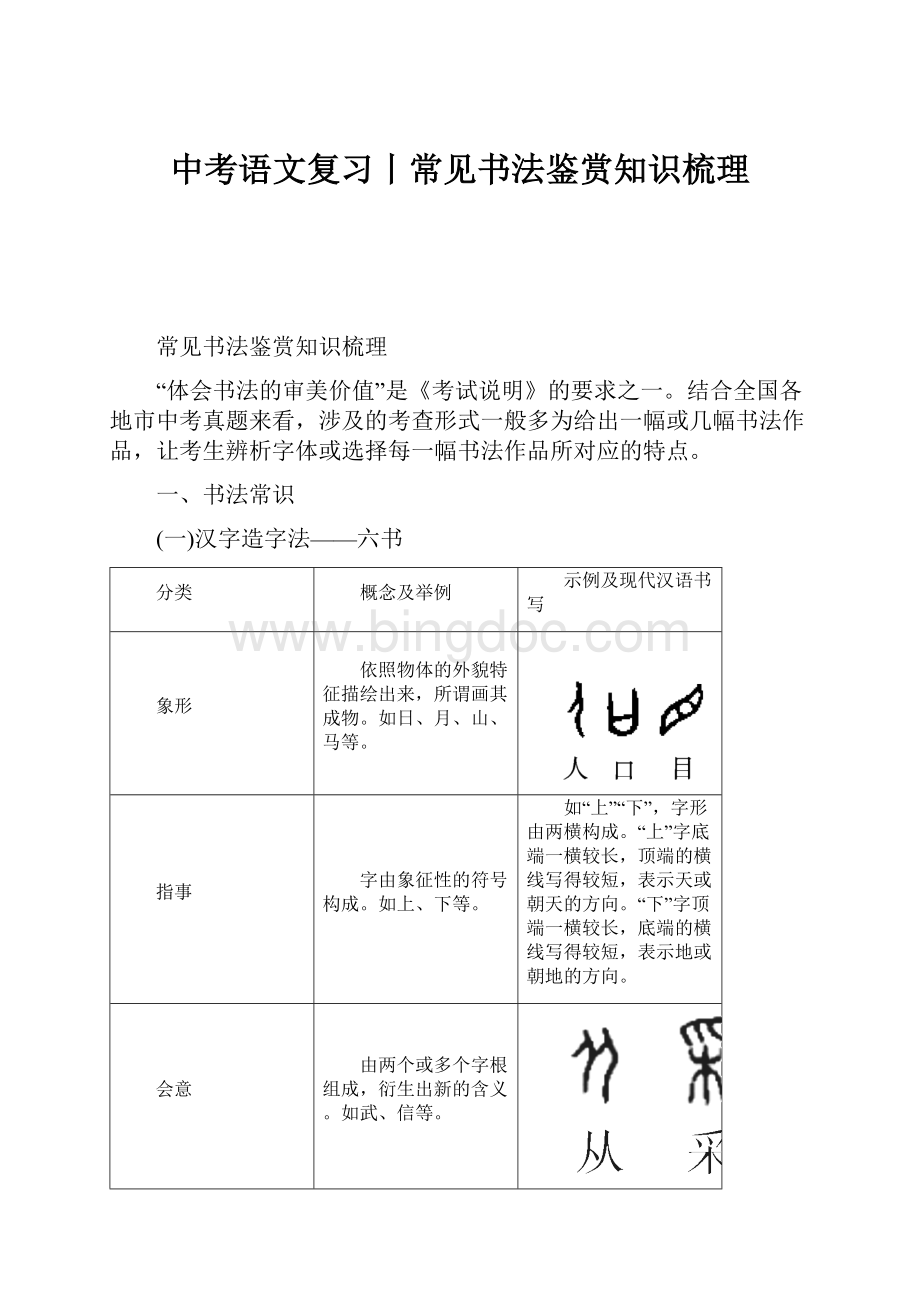 中考语文复习丨常见书法鉴赏知识梳理Word下载.docx