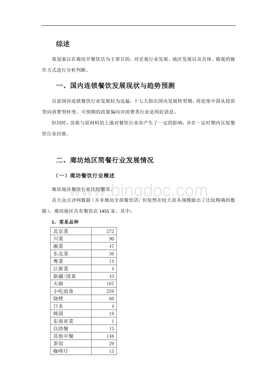 简餐策划vWord文档下载推荐.docx