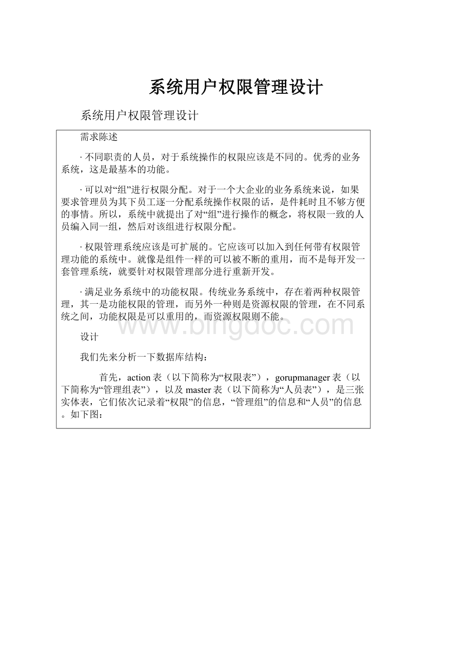 系统用户权限管理设计.docx_第1页