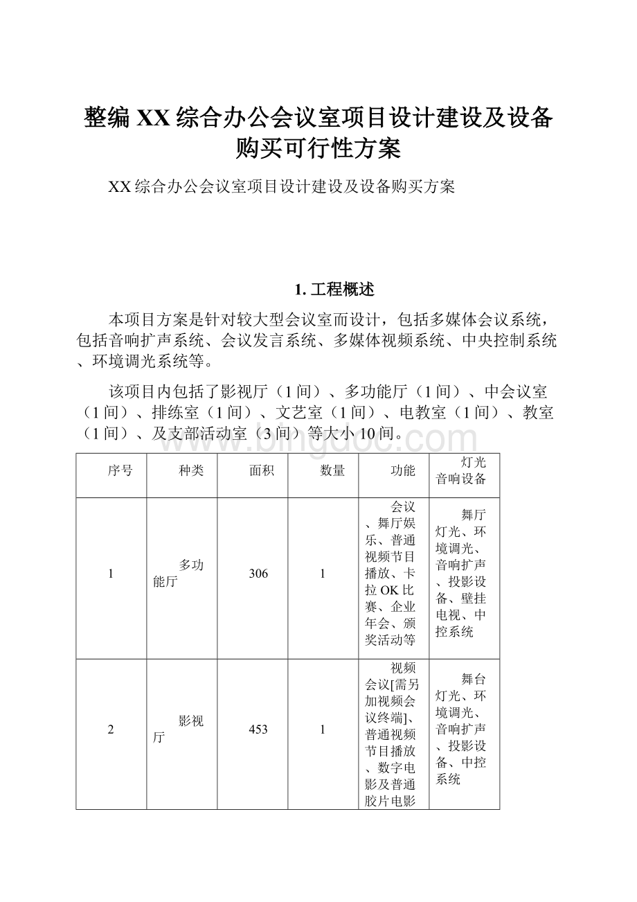 整编XX综合办公会议室项目设计建设及设备购买可行性方案Word文件下载.docx_第1页