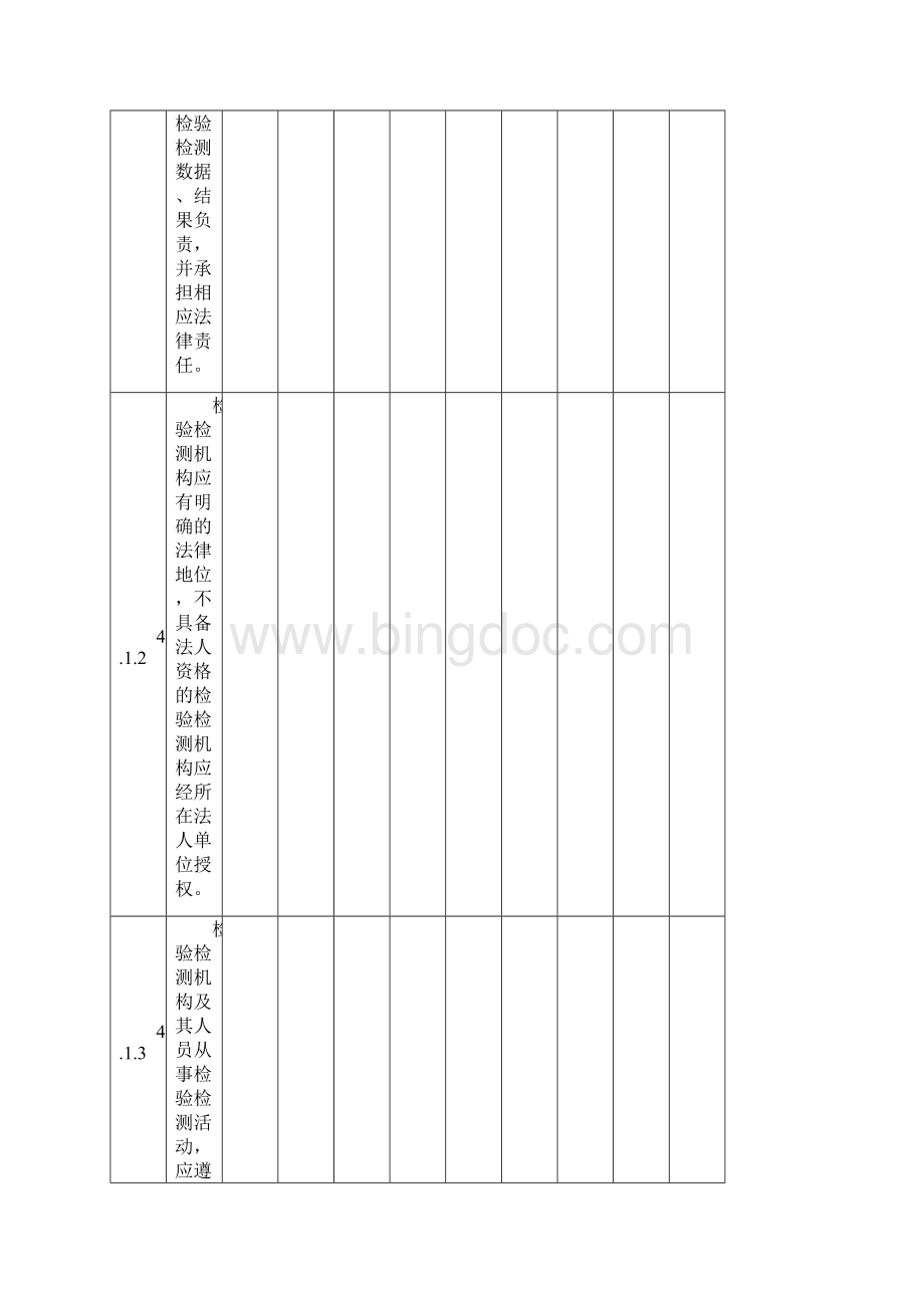 内审检查表新新评审准则.docx_第2页