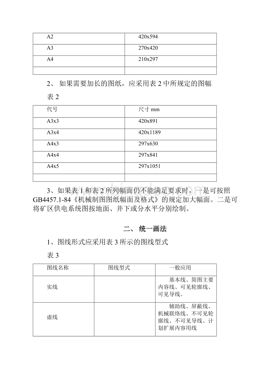 常用电气制图国标Word格式文档下载.docx_第2页