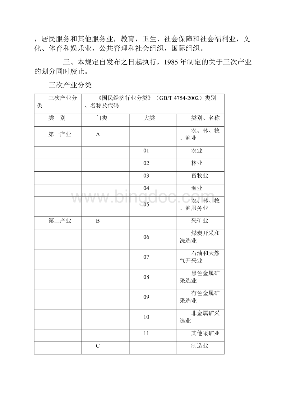 国民行业分类及注释服务业.docx_第2页