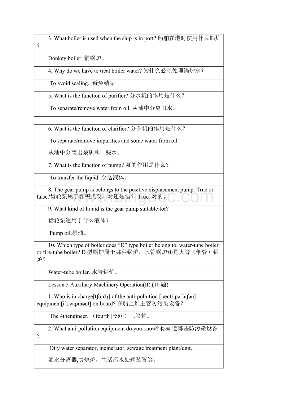 ZYQ机工《英语听力与会话》Answer the QuestionsEnChNewestword版本.docx_第3页