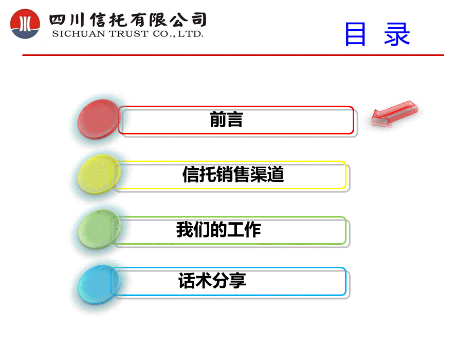 信托产品销售技巧.ppt_第2页