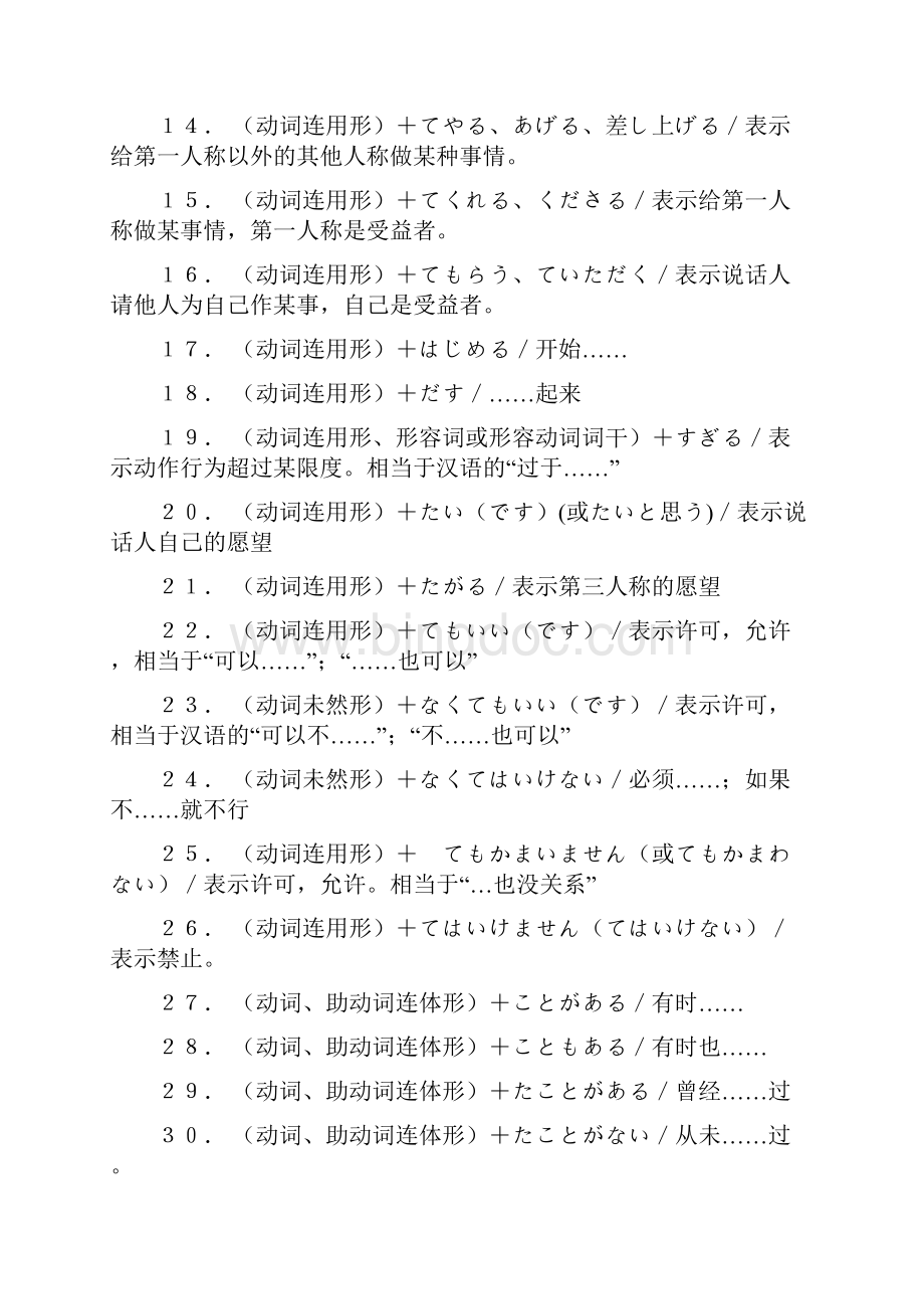 日语三级考试重点语法总结和词汇Word文件下载.docx_第2页