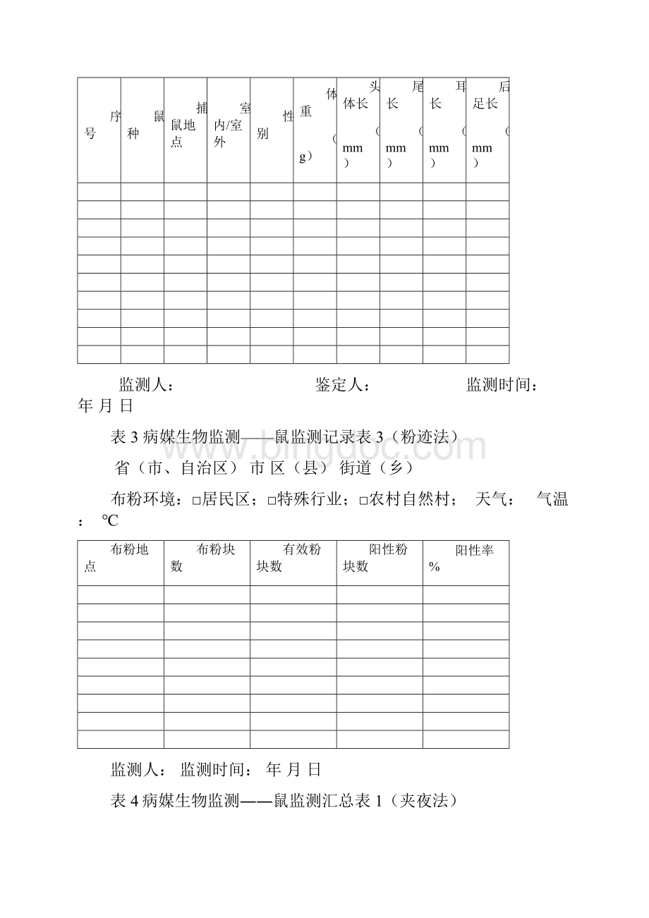 表1 病媒生物监测鼠密度监测记录表.docx_第2页