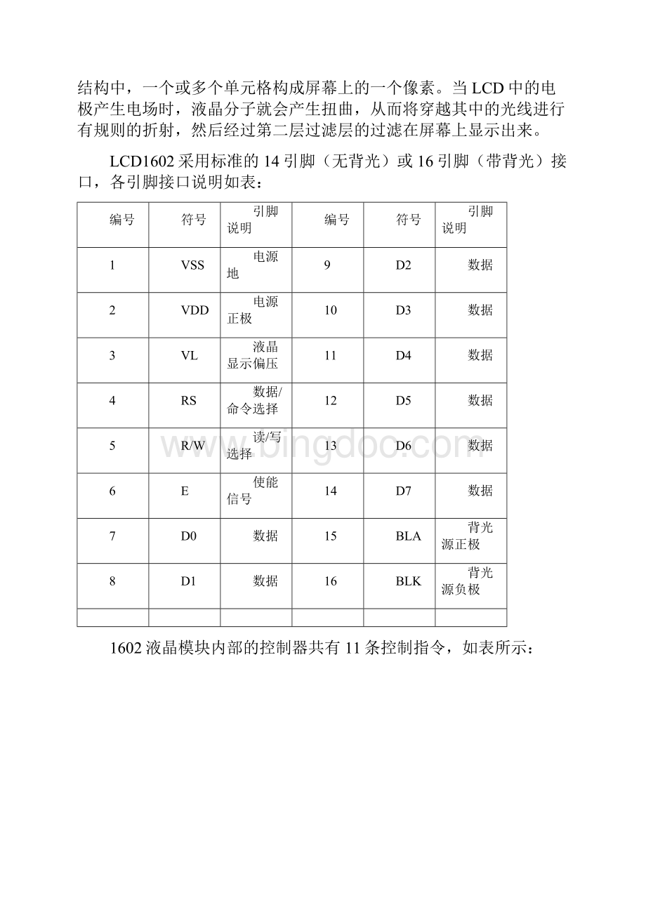 LCD1602液晶显示实验实验报告及程序.docx_第2页