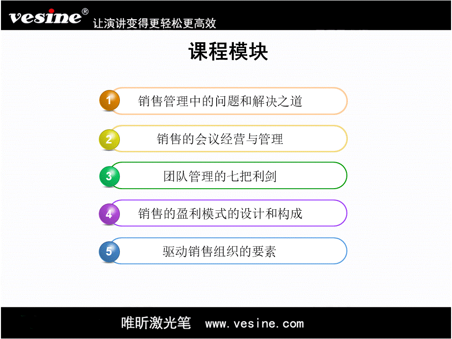 业绩才是硬道理.ppt_第3页