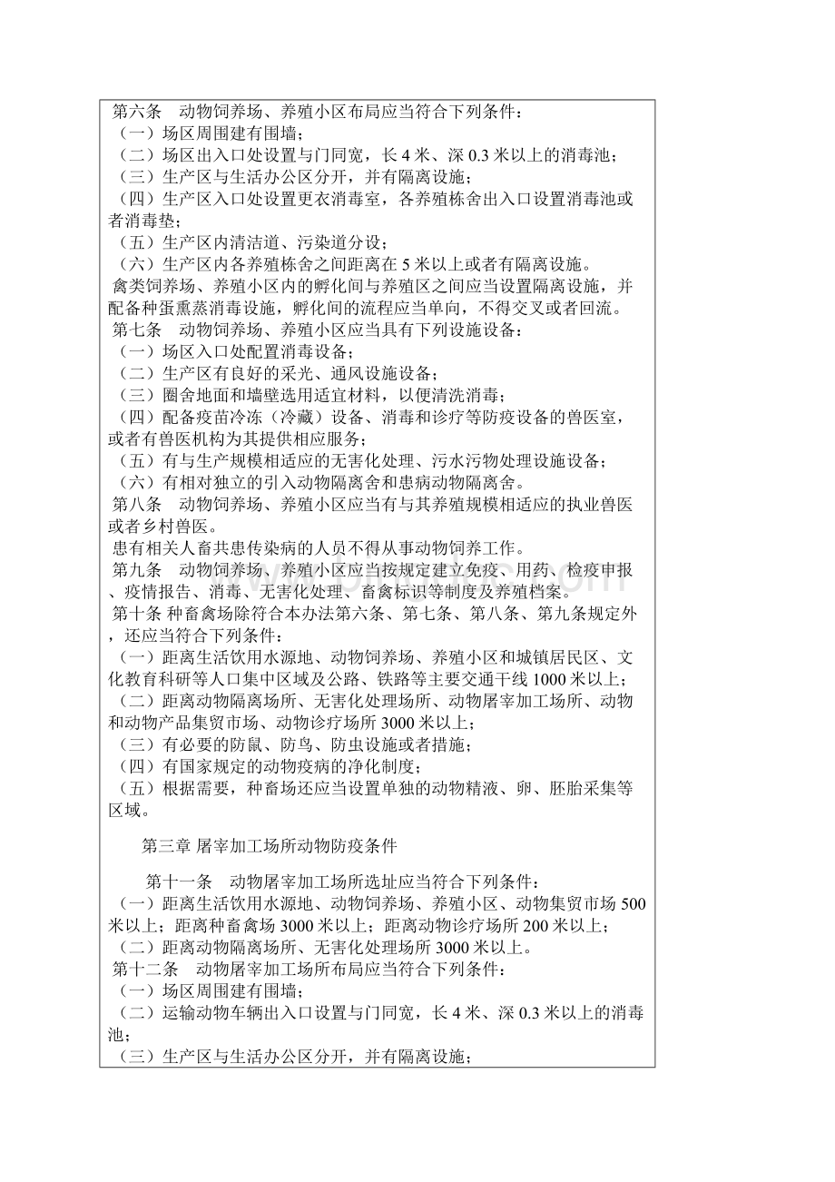 中华人民共和国农业部令动物防疫条件审查办法剖析.docx_第2页