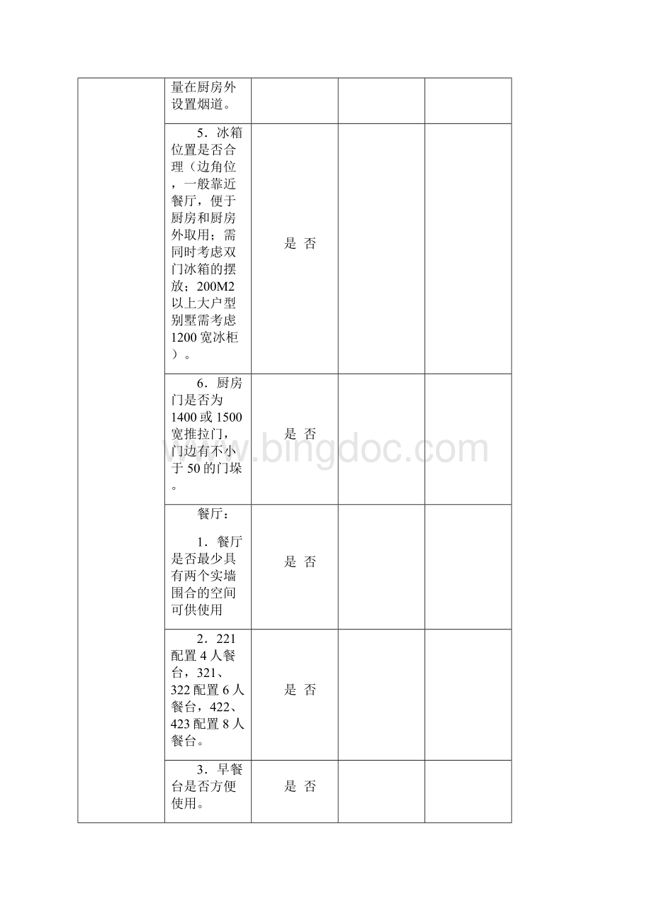 房地产设计审图表格文档格式.docx_第3页