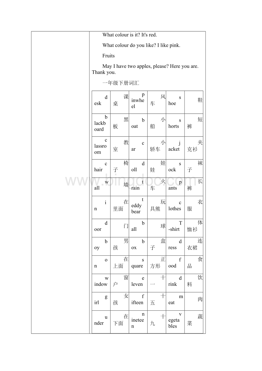 人教版新起点英语一上常用词及句型归纳Word文档下载推荐.docx_第3页