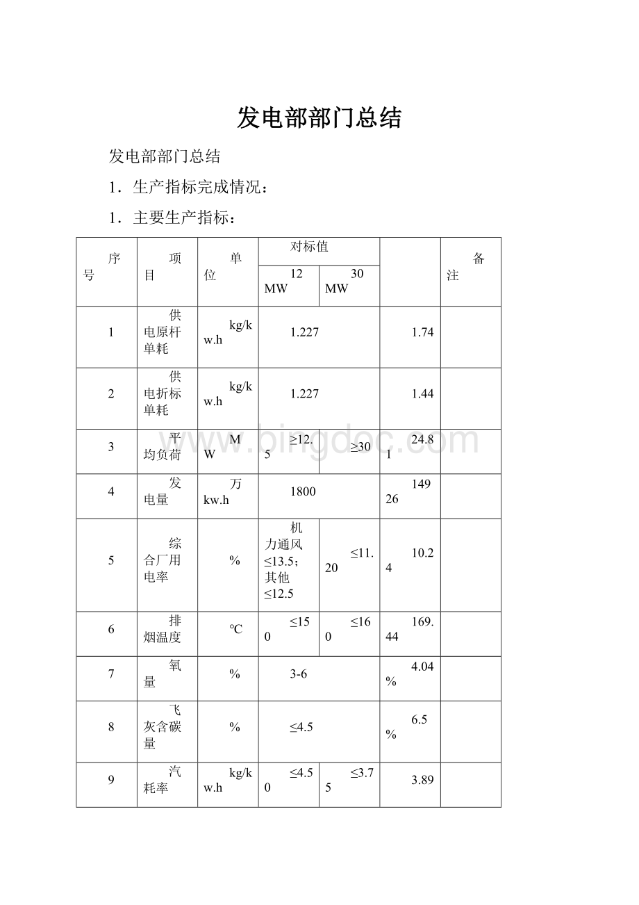 发电部部门总结.docx