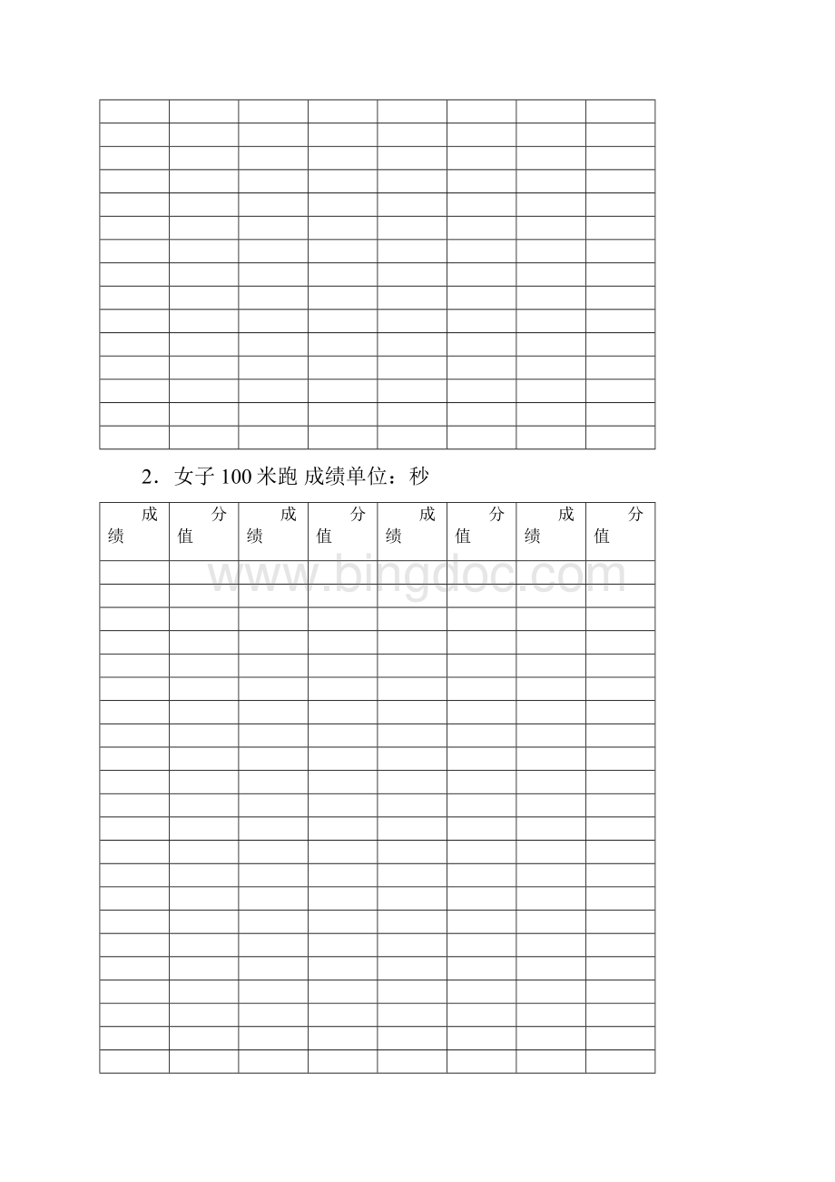 江苏体育高考评分标准.docx_第2页