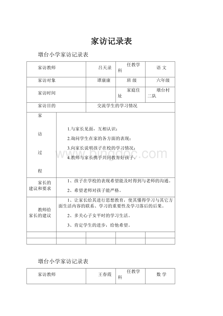 家访记录表Word文档格式.docx_第1页