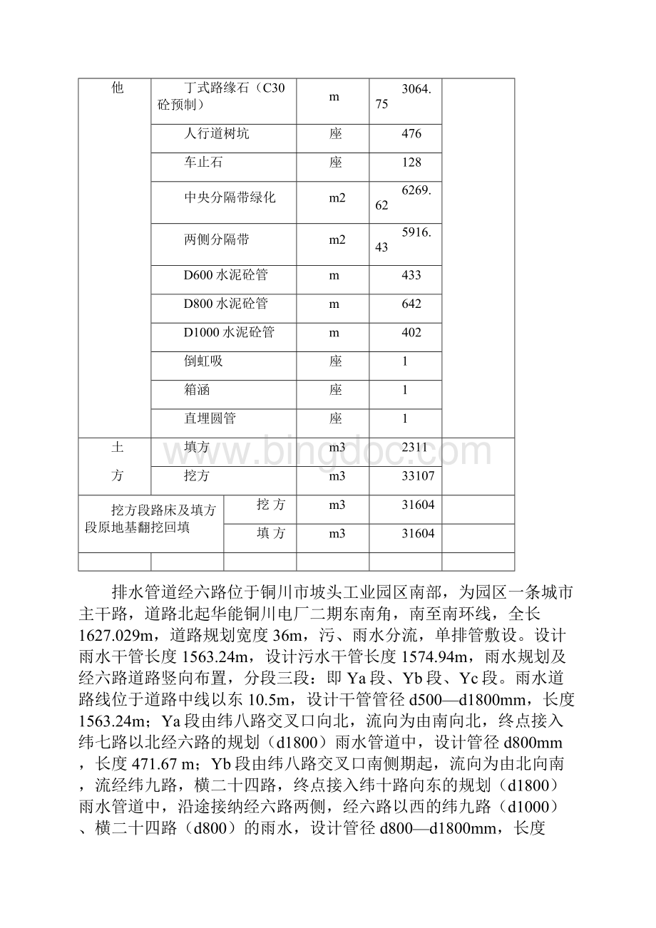 经六路施工组织设计铜川市政.docx_第3页