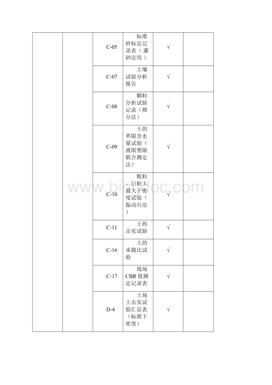 高速公路质检资料示例1Word文件下载.docx_第2页