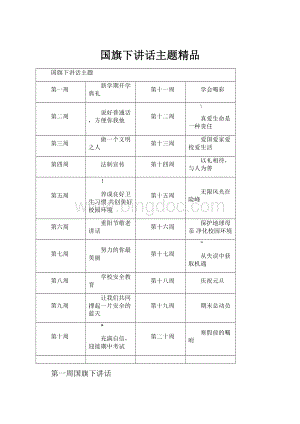 国旗下讲话主题精品.docx