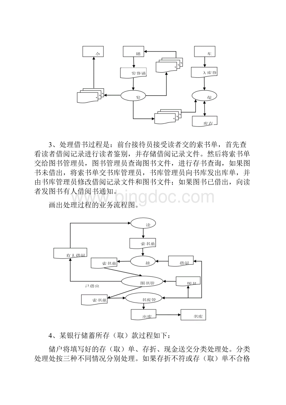 管理信息系统数据流程图的画法.docx_第2页