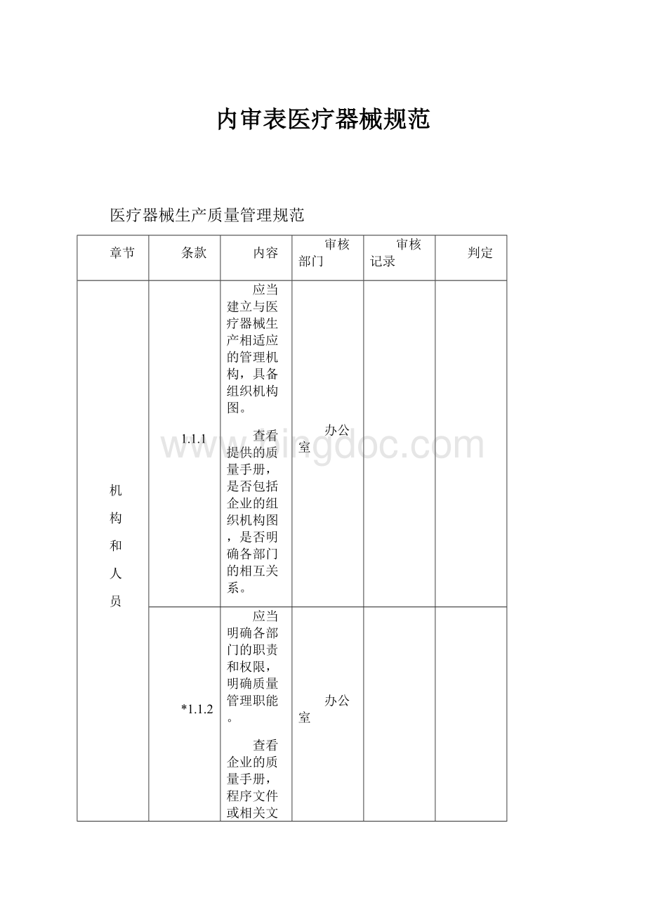 内审表医疗器械规范.docx_第1页