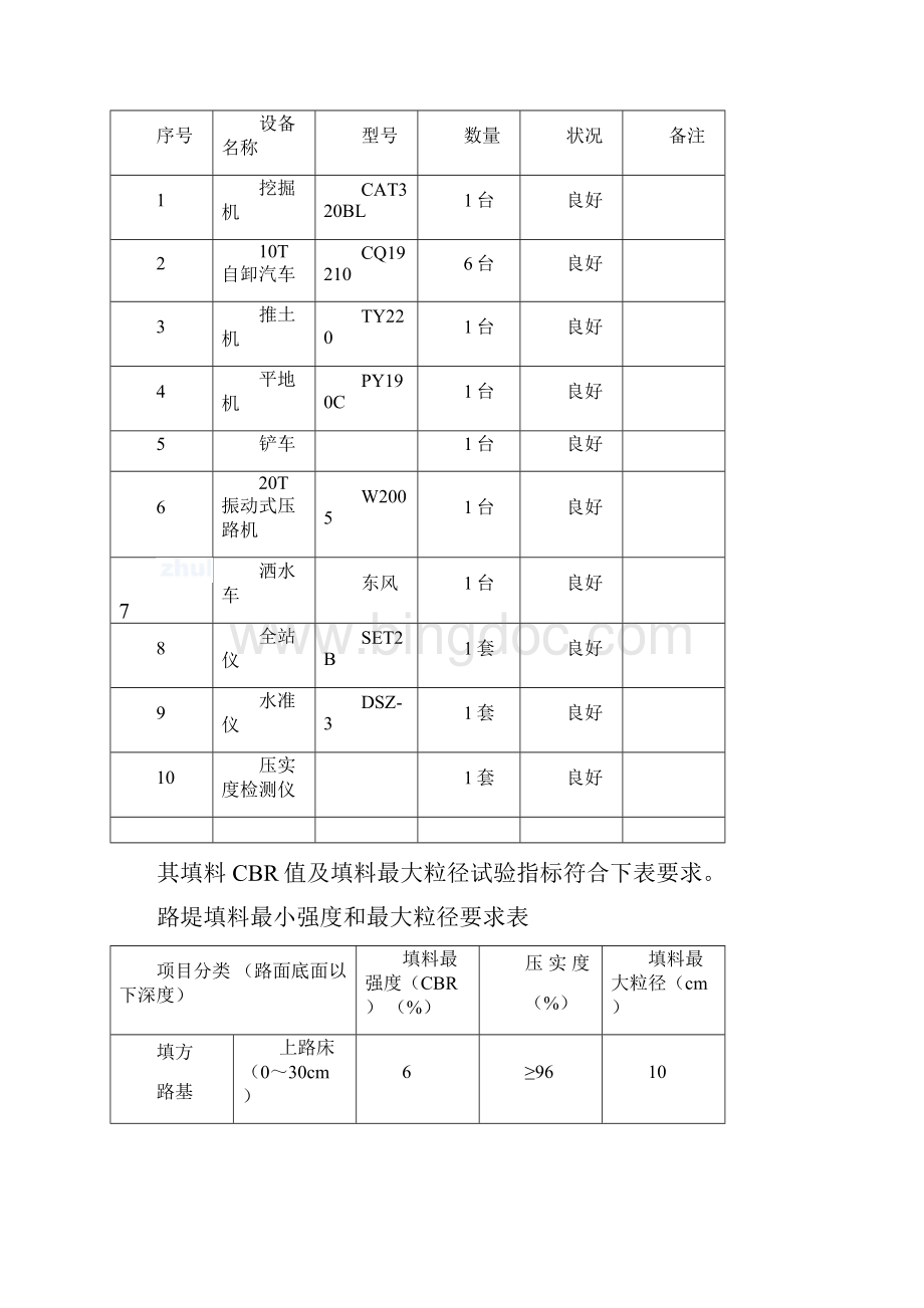 路基改良土施工方案docWord文档格式.docx_第3页