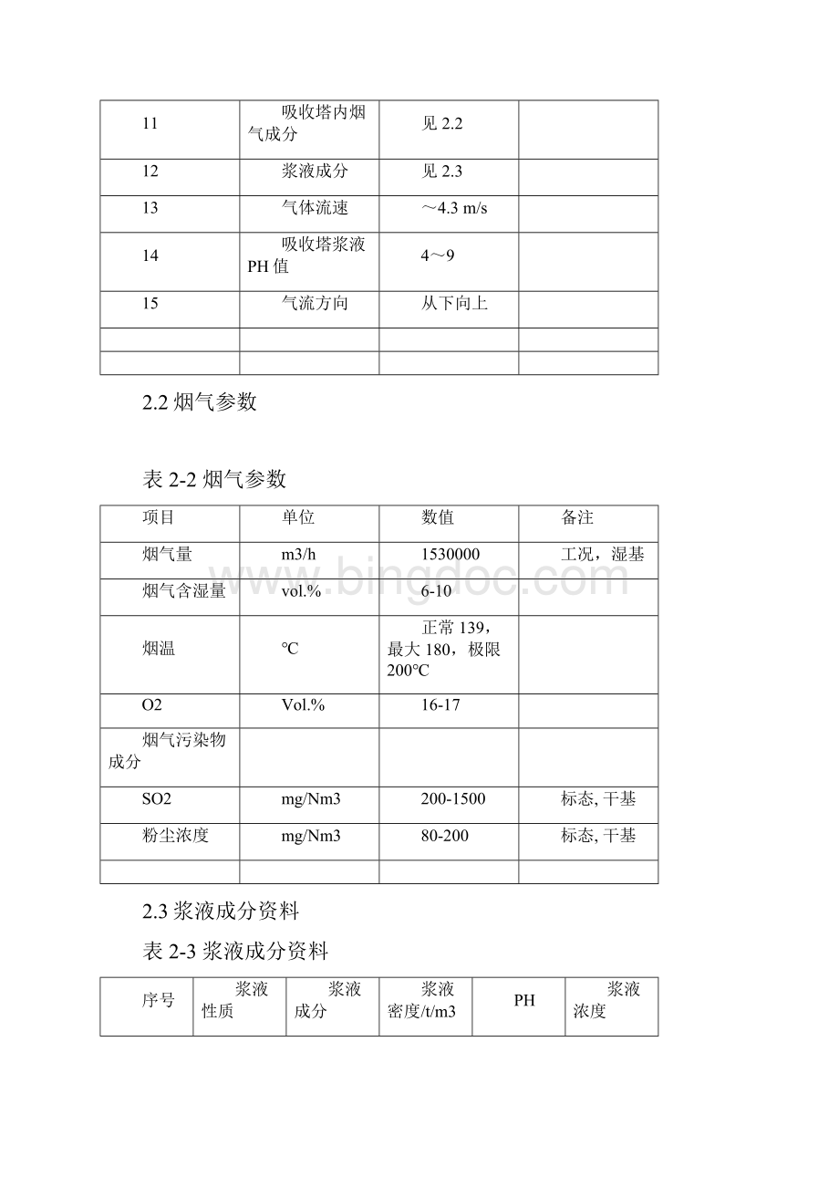 除雾器专业技术规范书Word文档下载推荐.docx_第3页