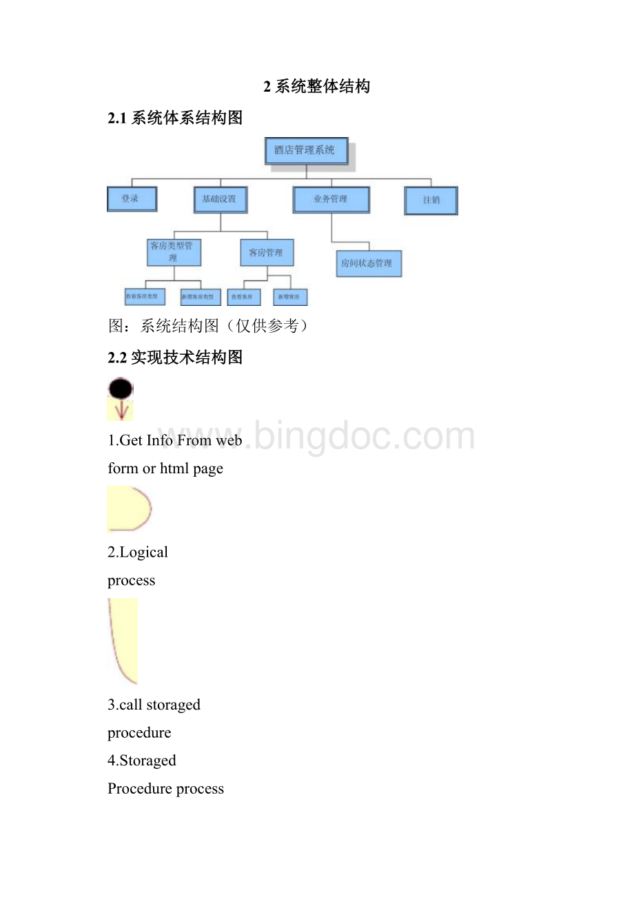 酒店管理系统详细设计Word文档格式.docx_第3页