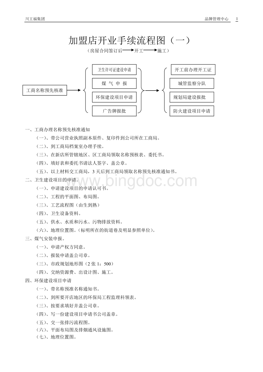 川王福授权加盟店开业手续办理程序.doc_第1页