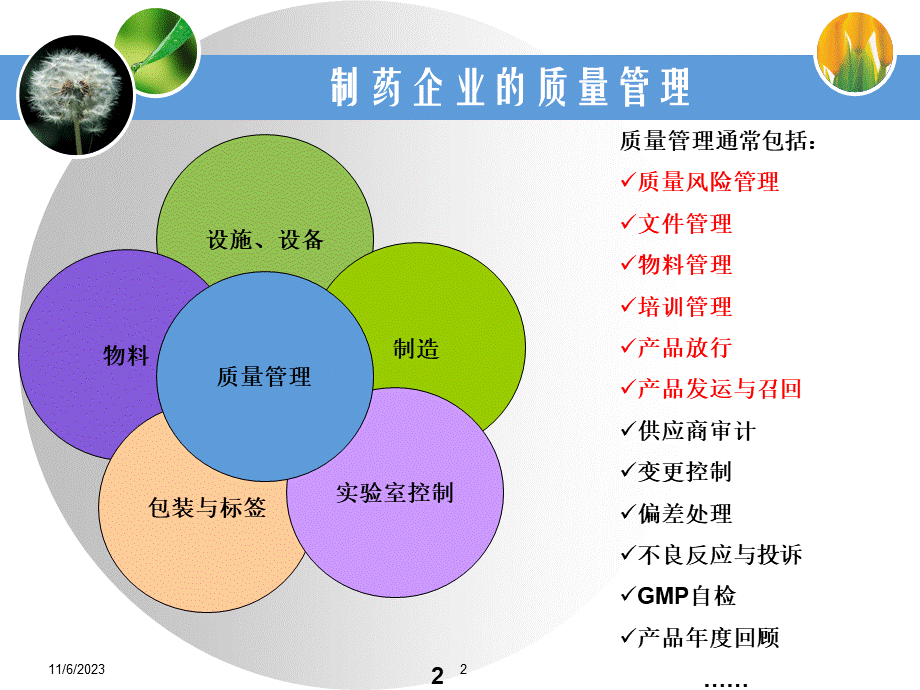 新版GMP质量管理基础高伟.ppt_第2页