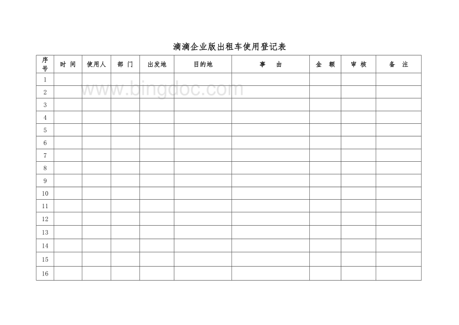 滴滴打车管理制度公司样板使用管理制度(滴滴企业版用车管理制度)Word文档下载推荐.doc_第3页