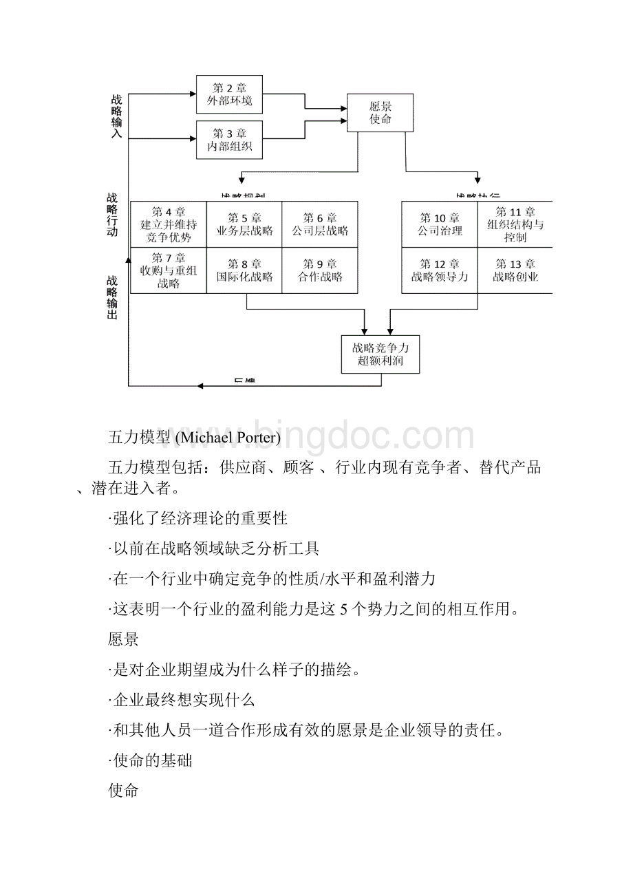 企业战略管理复习重点Word文档格式.docx_第2页