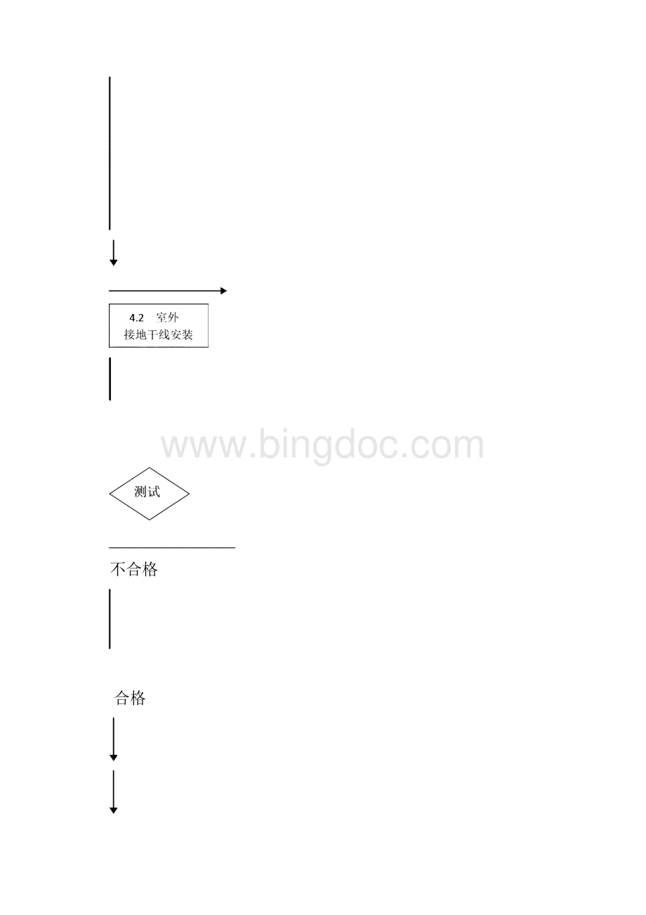 防雷接地及电气接地.docx_第2页