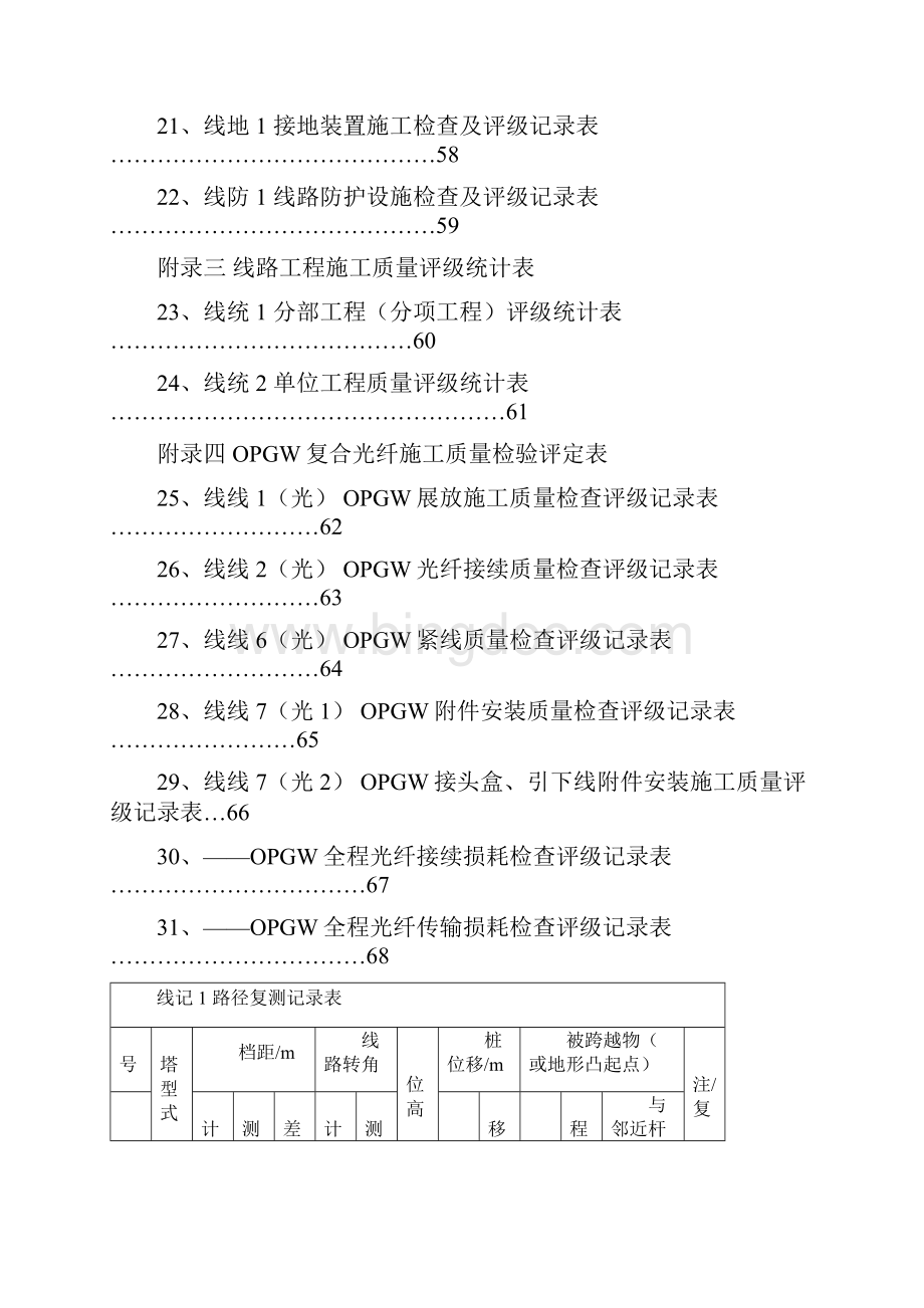 110KV500KV架空电力线路工程质量检验及评最全.docx_第3页