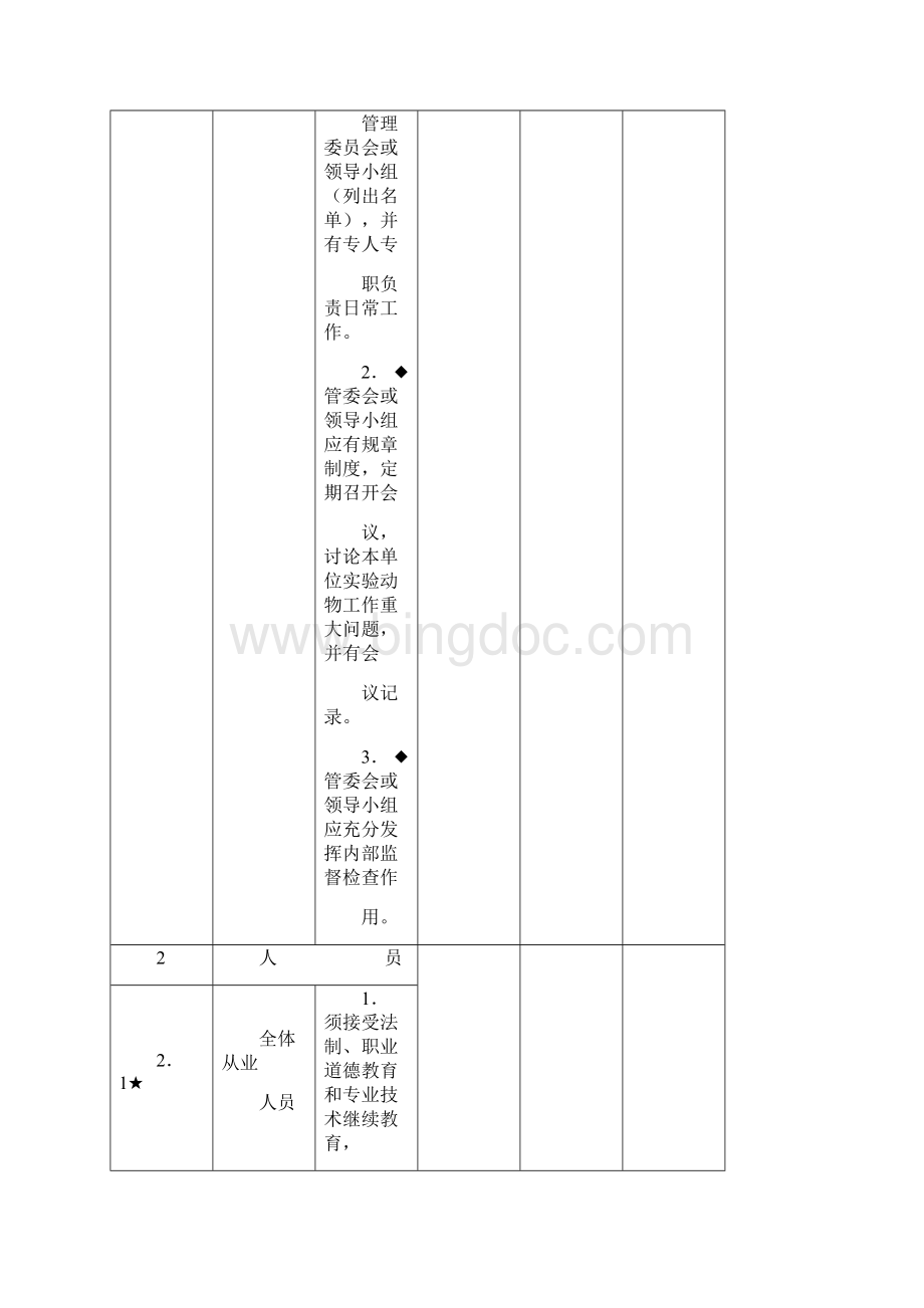 天津市实验动物使用许可证验收规则Word文件下载.docx_第2页