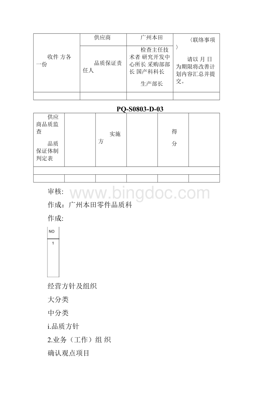 供应商管理本田供应商品质监查Word文件下载.docx_第2页