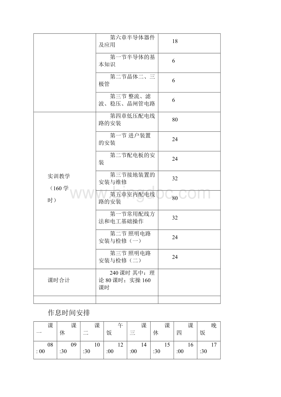 电工培训方案Word文档格式.docx_第3页