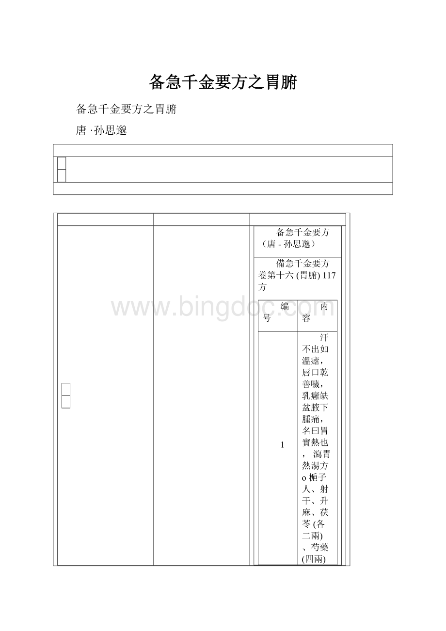 备急千金要方之胃腑.docx_第1页