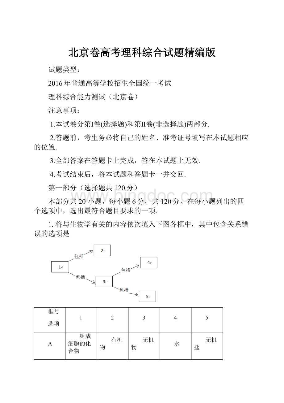 北京卷高考理科综合试题精编版.docx_第1页