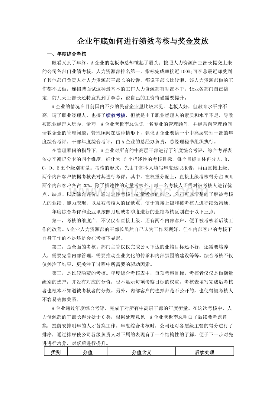 企业年底如何进行绩效考核与奖金发放文档格式.docx