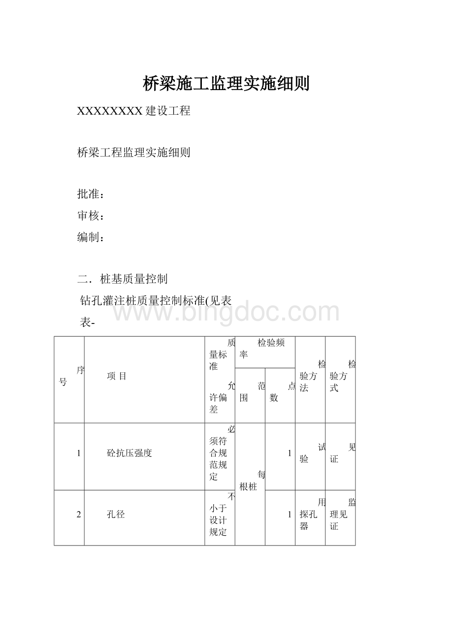 桥梁施工监理实施细则Word下载.docx_第1页