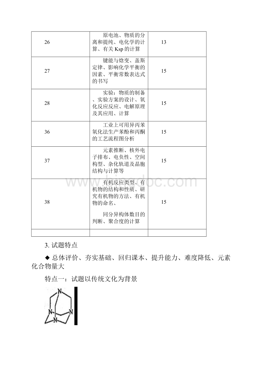 高考报告会化学Word文档下载推荐.docx_第3页