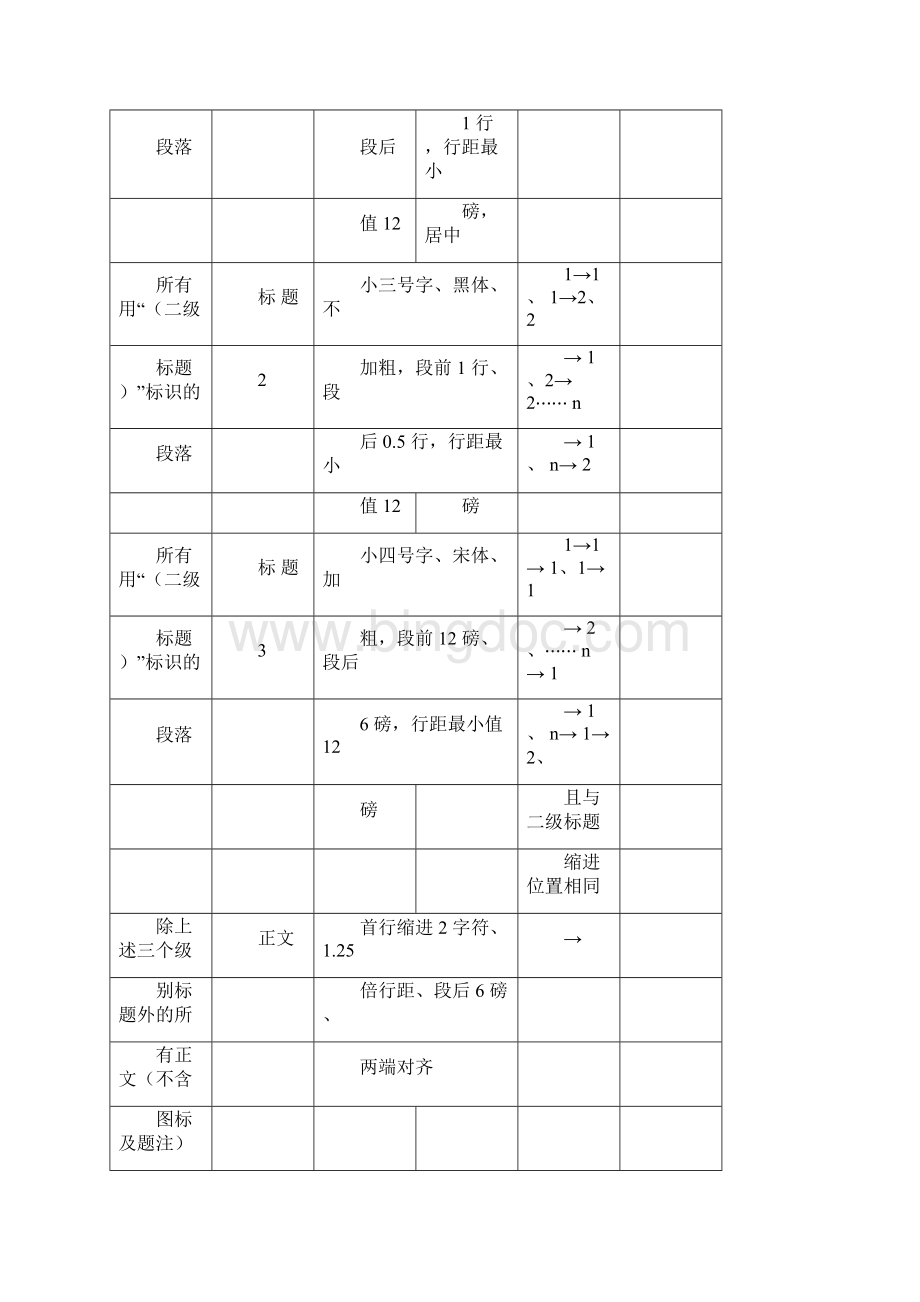 二级MSOffice真题第9套完整解析.docx_第2页