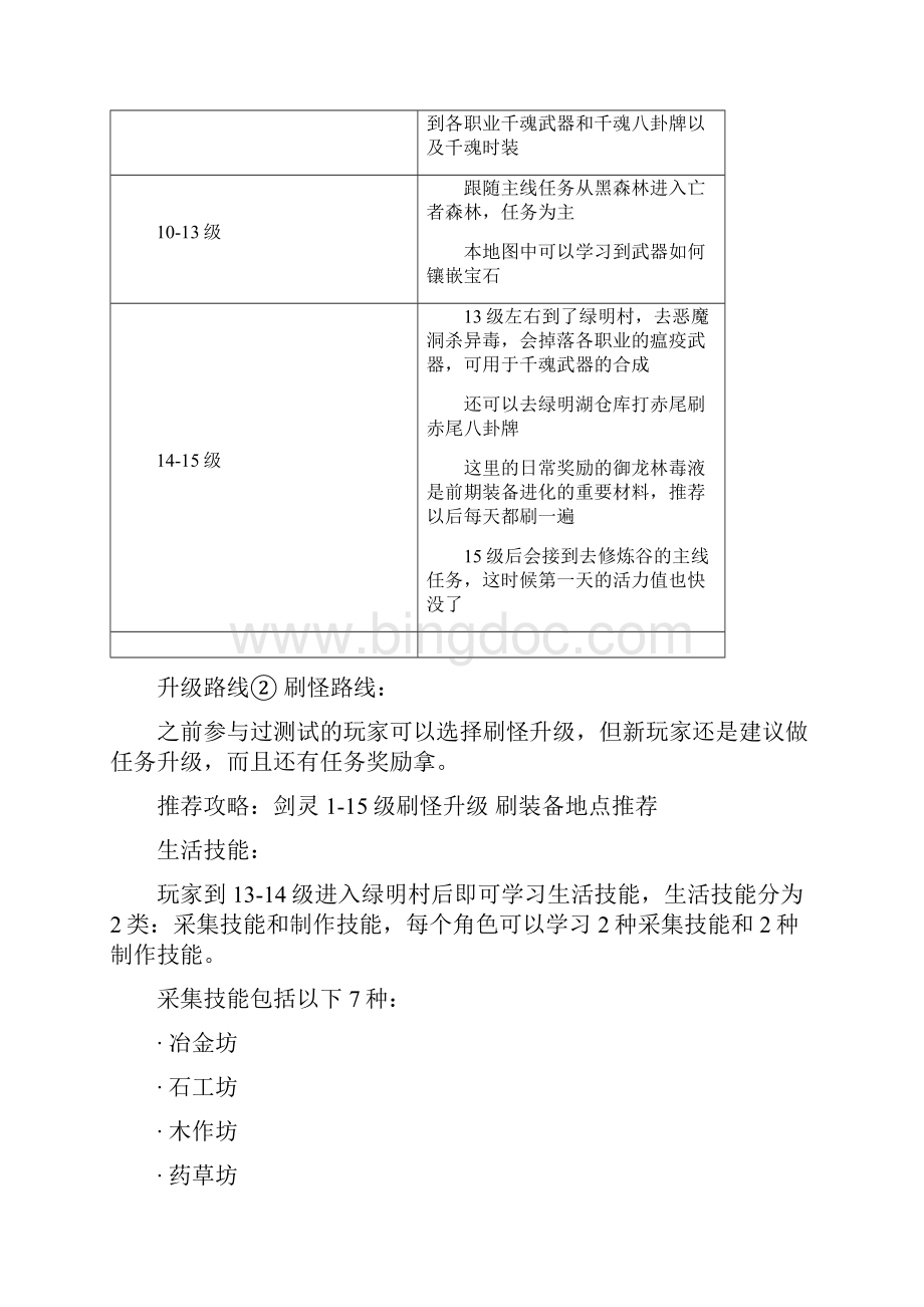 剑灵新手攻略Word文件下载.docx_第2页