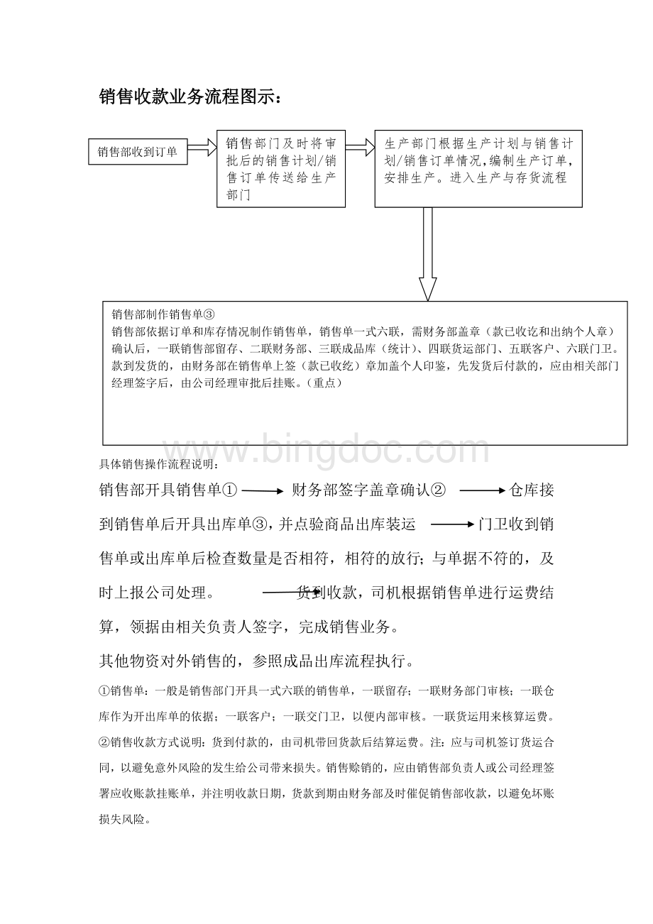 公司业务流程.docx_第3页