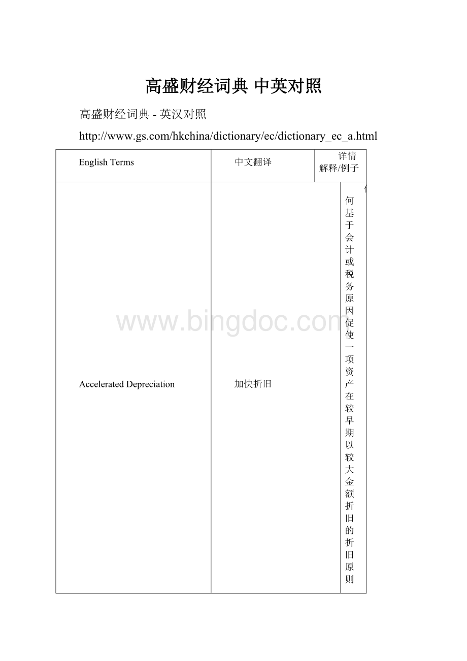 高盛财经词典 中英对照.docx