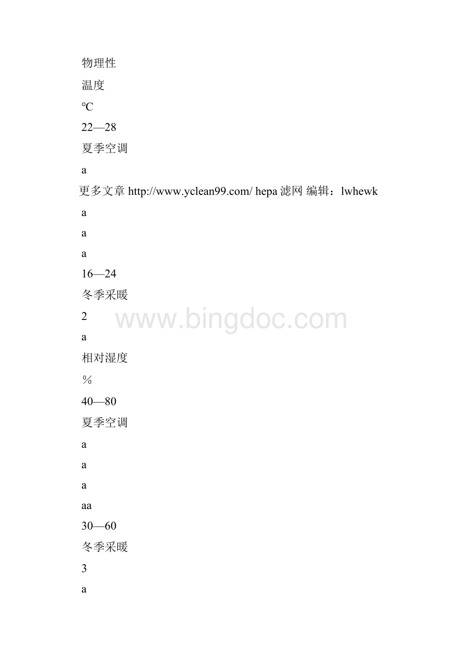 室内空气质量标准GBT 18883Word文档格式.docx_第2页