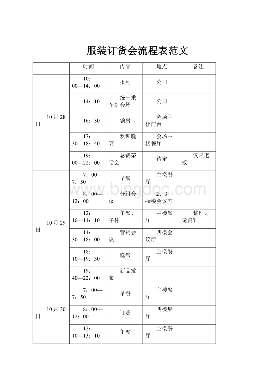 服装订货会流程表范文.docx_第1页