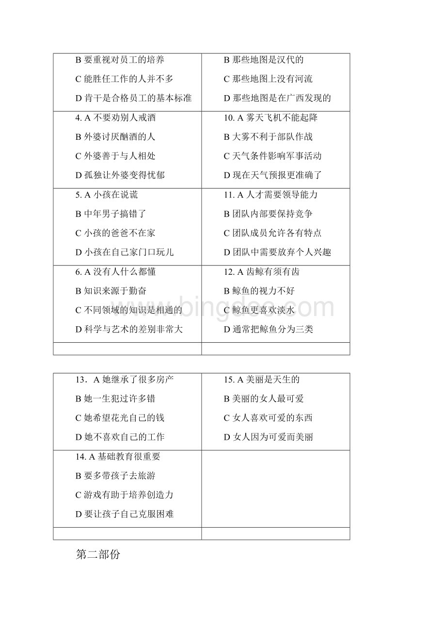 国家汉办HSK汉语水平考试六级考试真题版Word文档下载推荐.docx_第2页