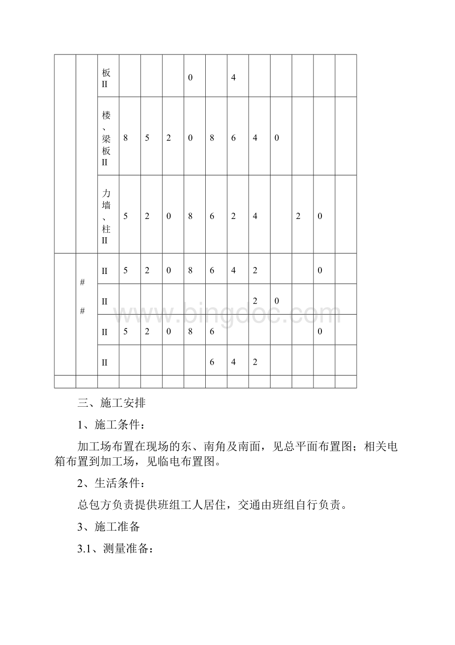 盈丰商住中心钢筋工程施工方案2Word下载.docx_第2页