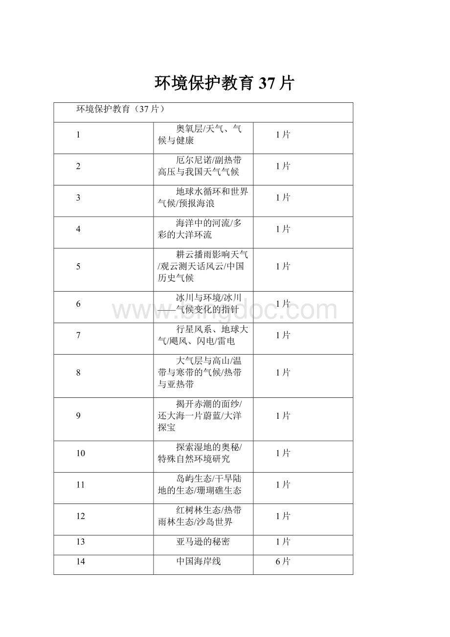 环境保护教育37片Word文件下载.docx